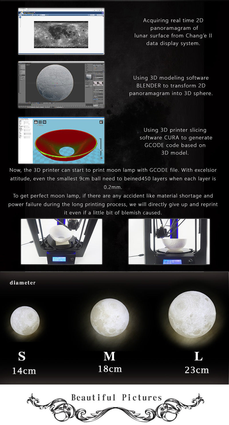 3D LED Pendant Moon Lights Restaurant/Bar SKU# LIG0004